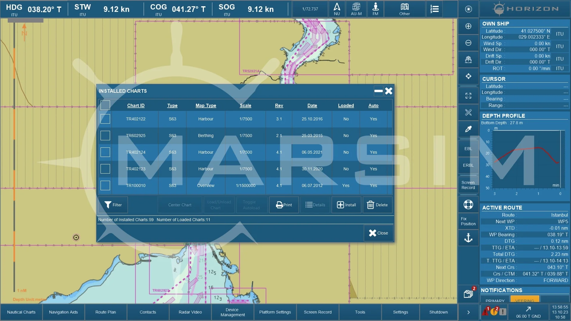 ecdis ecdis