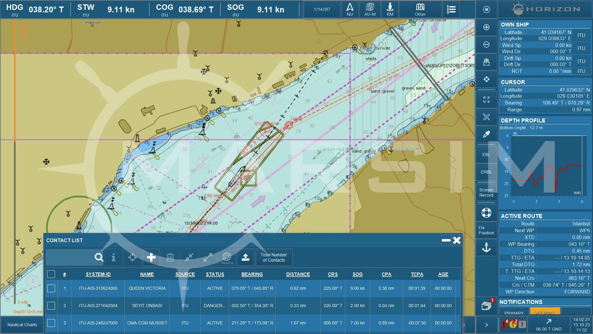 ecdis ecdis