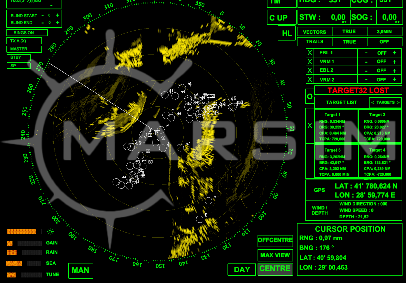 radar radar